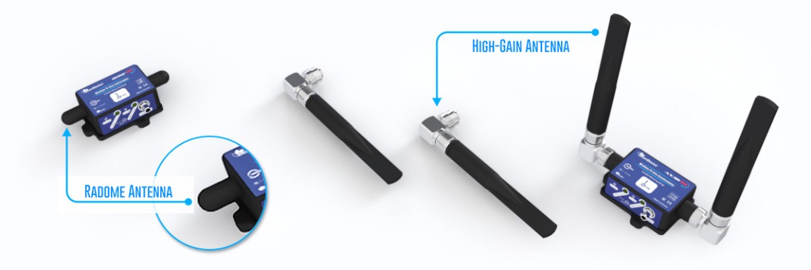 «Antenna options»