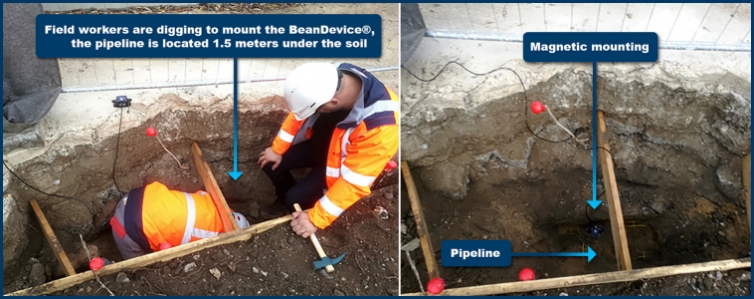 Figure 1: IOT Vibration sensor installation on pipeline