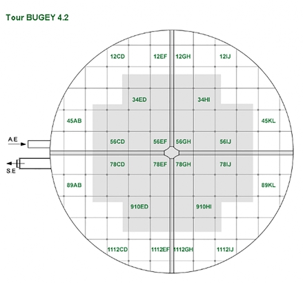 Figure 5- Top view of wireless sensors deployed on cooling tower