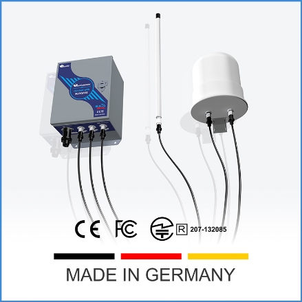 « IOT Gateway 3G/4G/LTE Connectivity for 2.4GHz sensor series »