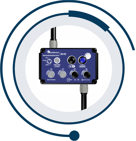 « wireless daq instrument »