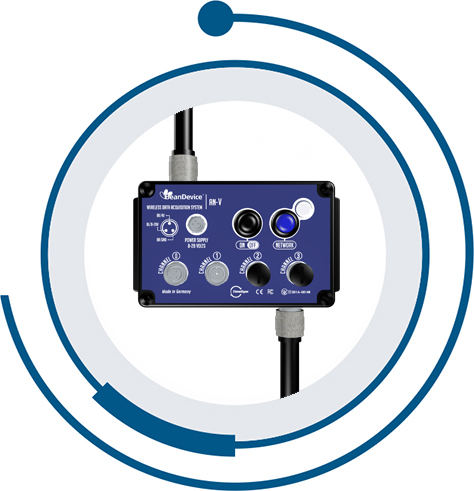 « wireless daq instrument »