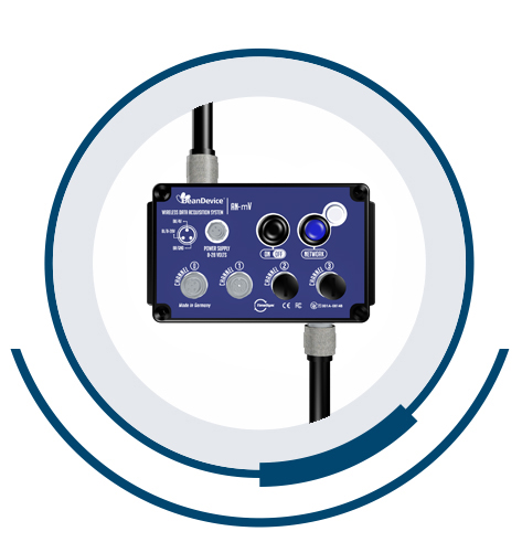 « wireless daq instrument »