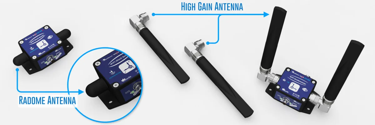 «Antenna Options»