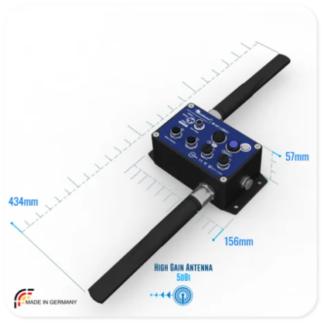 2.4GHz | ProcessSensor Drawing