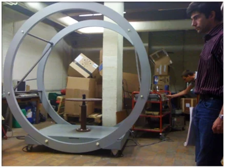 Figure 9:  Magnetic field testing