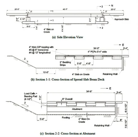 Figure 2 - Riverside Bridge Superstructure