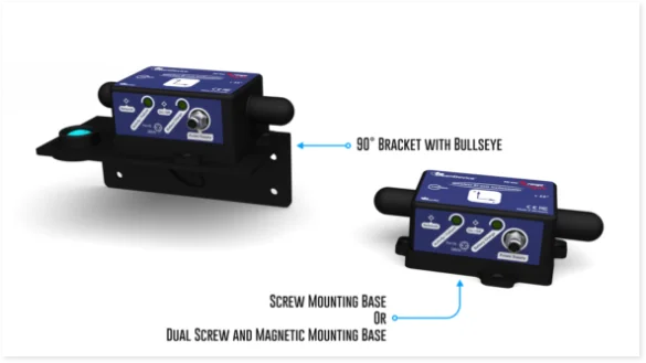 «Mounting Options»