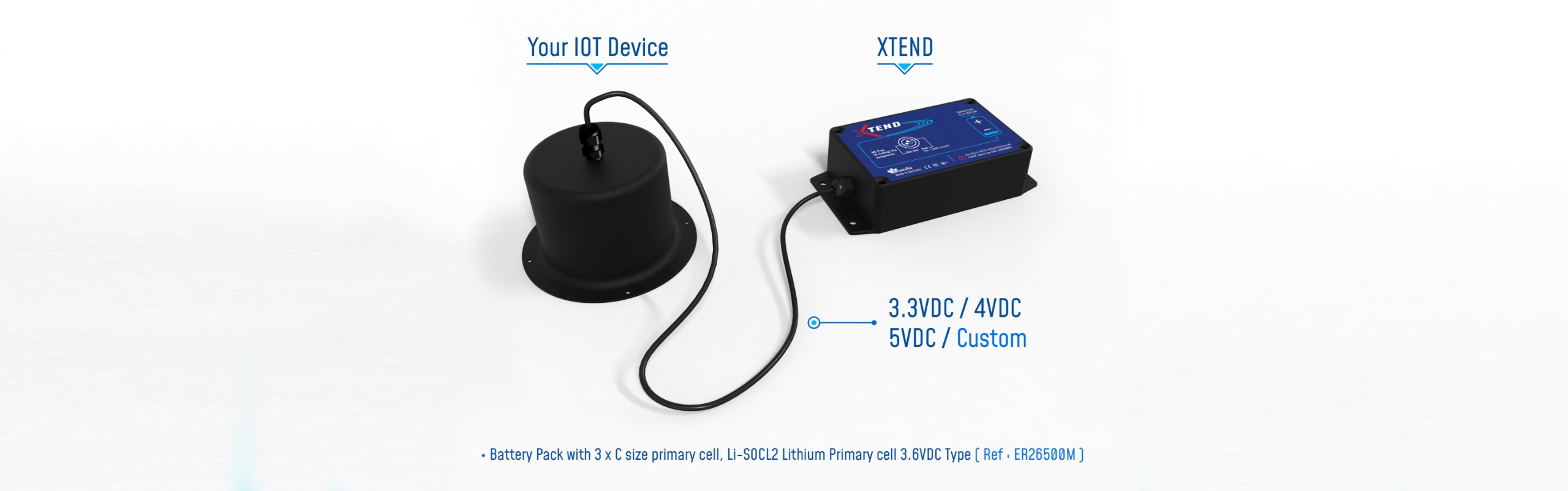 «X-tend-battery box for long-term Monitoring Applications »