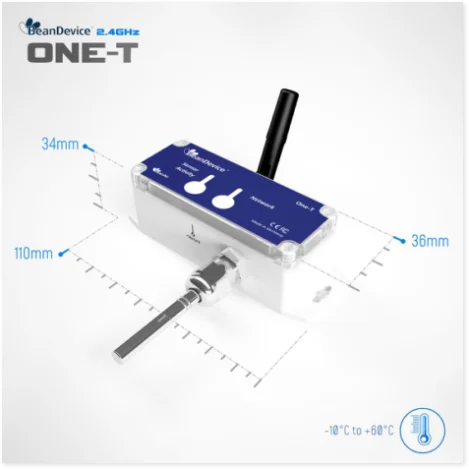 2.4GHz | EcoSensor Drawing