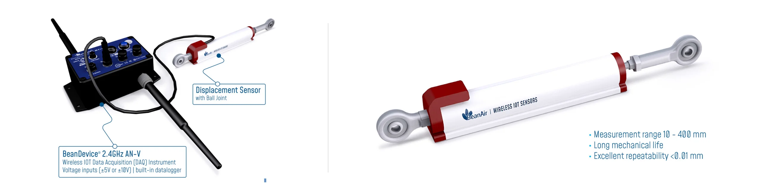 « displacement sensor »