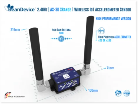 «wireless combo sensors , vibration and tilt monitoring»
