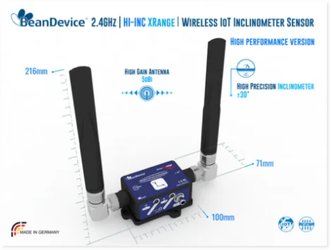 «wireless combo sensors , vibration and tilt monitoring»