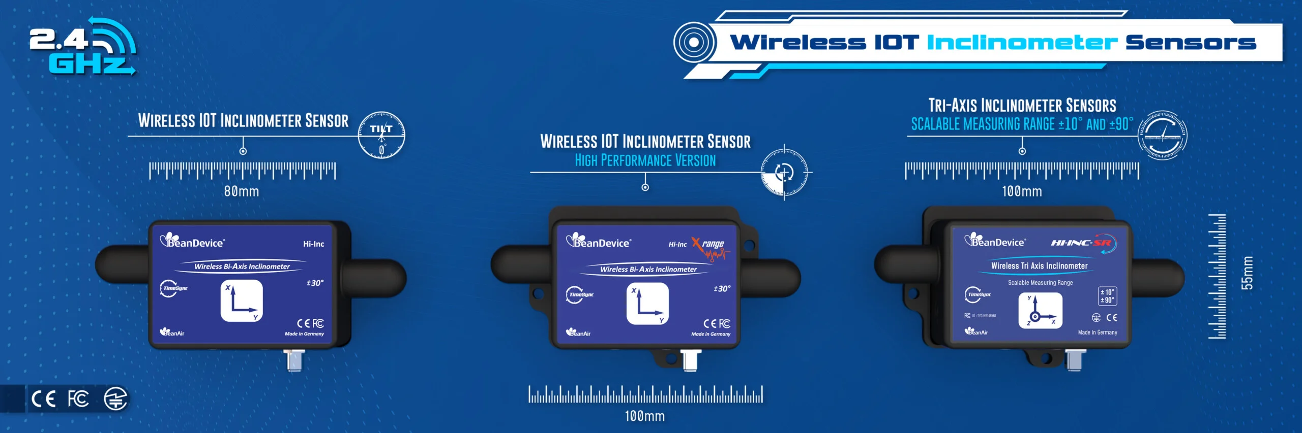 «Wireless IOT Inclinometer Sensors | 2.4GHz Sensor Series»