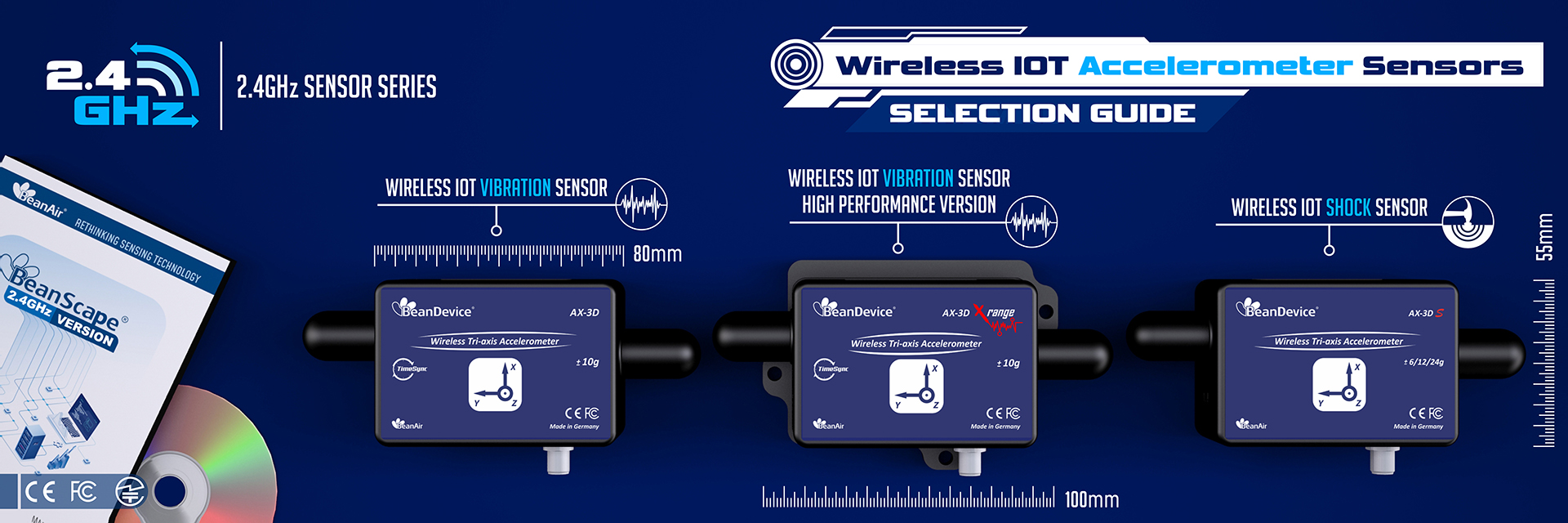«Wireless IOT Accelerometer Sensors | 2.4GHz Sensor Series»