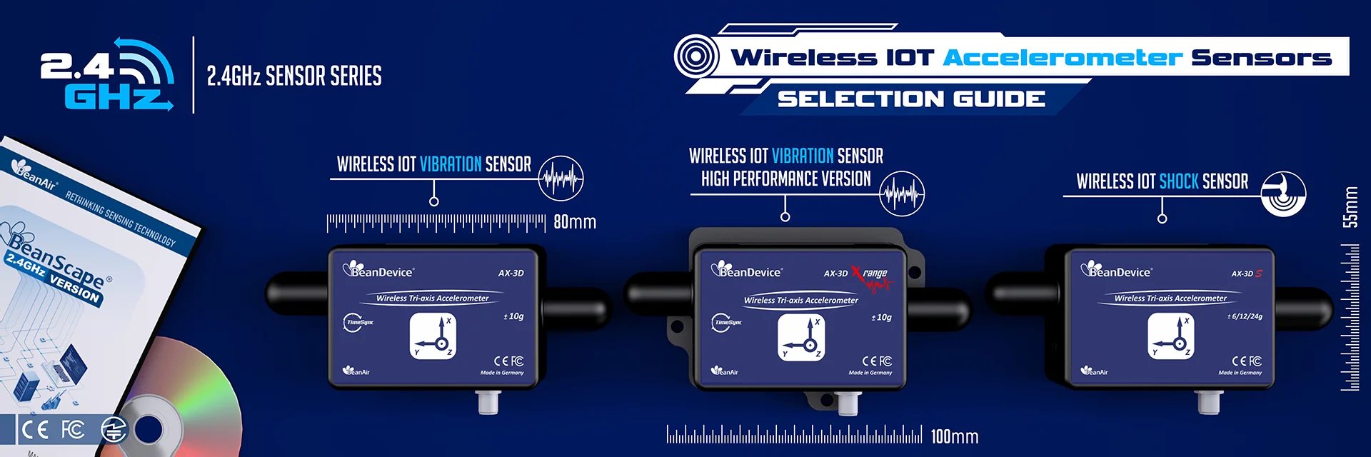«Wireless IOT Accelerometer Sensors | 2.4GHz Sensor Series»